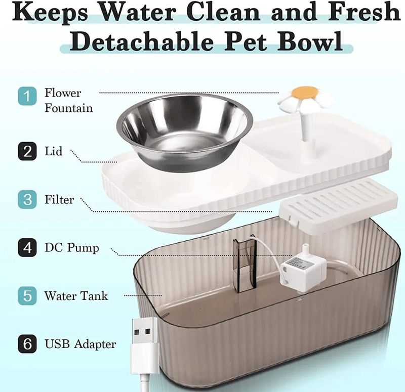 Comedero y Bebedero con Fuente