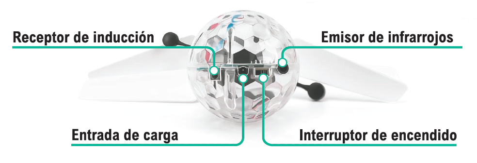 Bola Voladora con Sensor